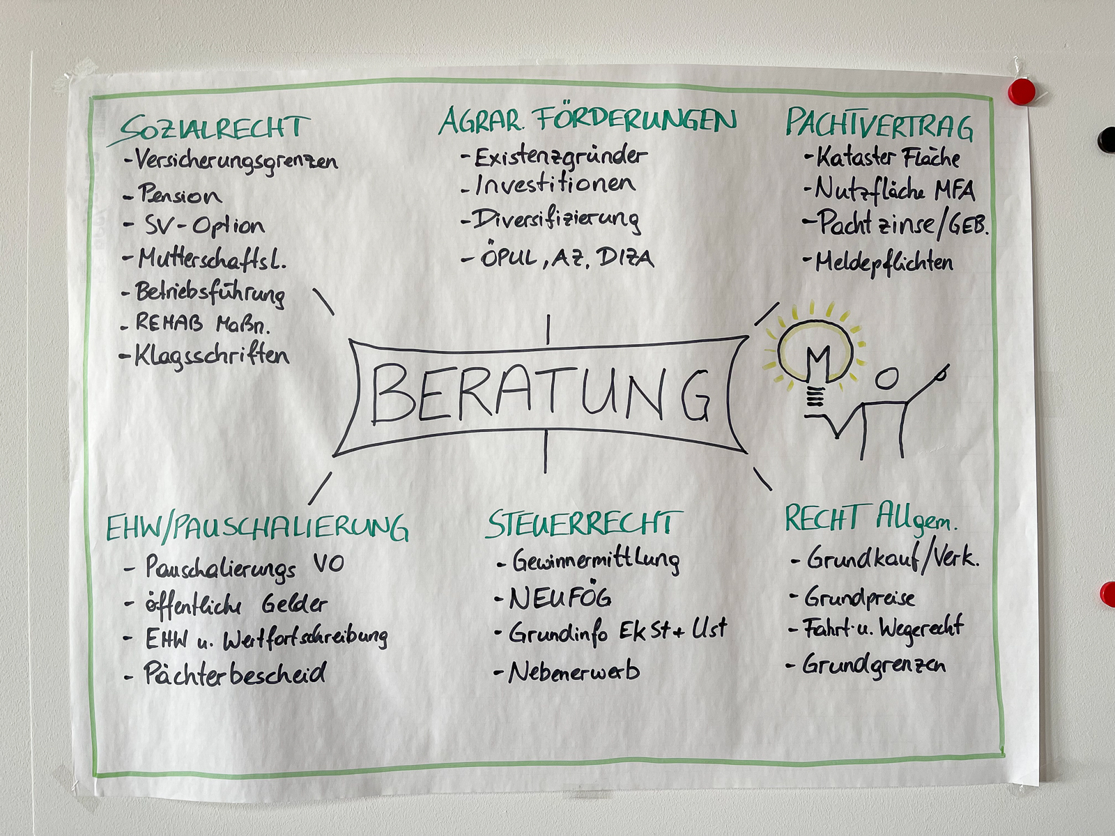 Frühjahrstagung 2023 Exkursion